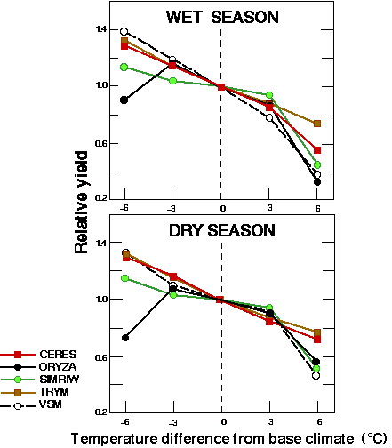 Figure 7 (GIF image)