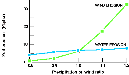 Figure 8 (GIF image)